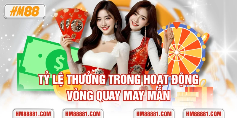 Tỷ lệ thưởng trong hoạt động vòng quay may mắn